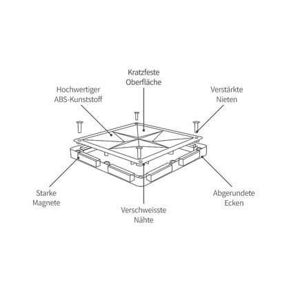 Connetix Lot de 40 pièces carrées - Blocs de construction magnétiques