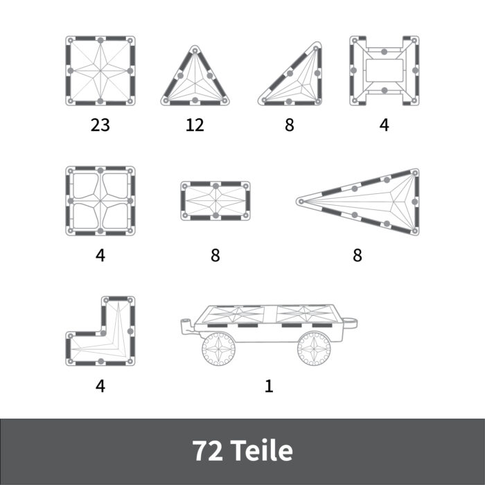 MNTL Magnetic Tiles 72 Teile Kreativ Rainbow Pack - Magnetische Bausteine – Bild 6
